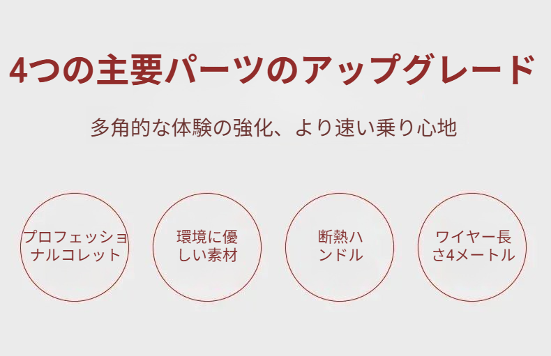 トラックや乗用車に適した12V/24Vブースターケーブル