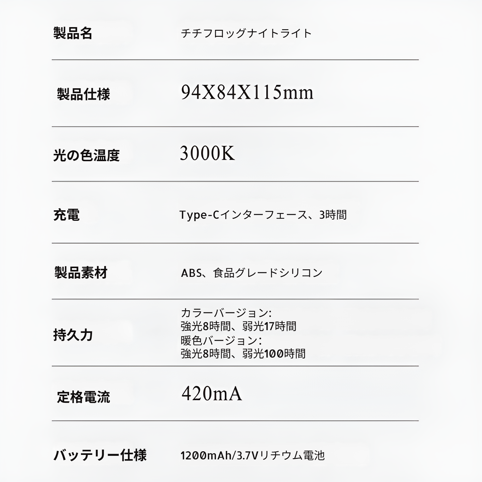 省エネLED囲みライト夜間ランプ