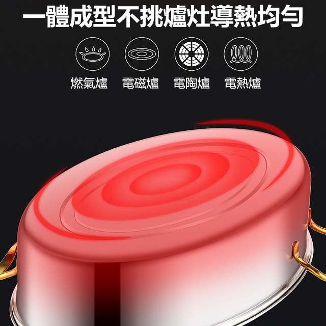 多功能不銹鋼蒸魚鍋