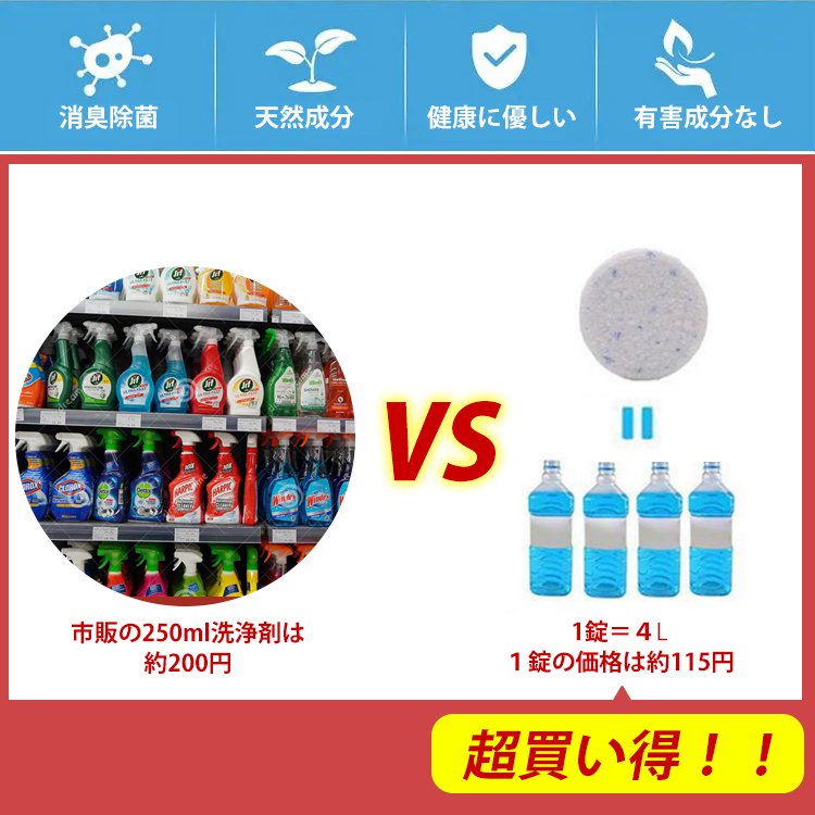 多用途発泡洗浄剤 強力な洗浄力  1錠＝４L １錠の価格は約115円  超買い得！！！