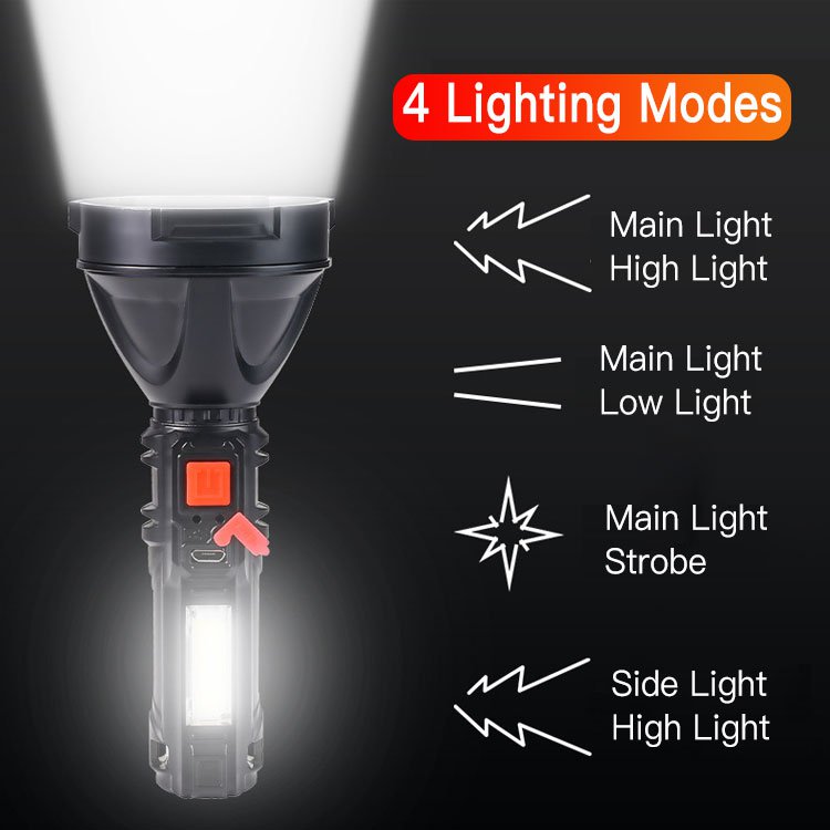 High Brightness Long Range Flashlight