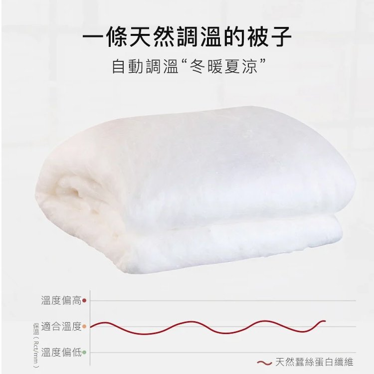 100%蠶絲被｜產地直擊！40年好手藝—益成室手工蠶絲被