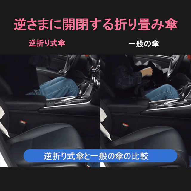 逆折り式自動開閉折り畳み傘