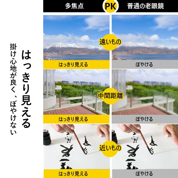 【ブルーライトカット遠近両用老眼鏡】ブルーライトカット、耐久性、遠近両用