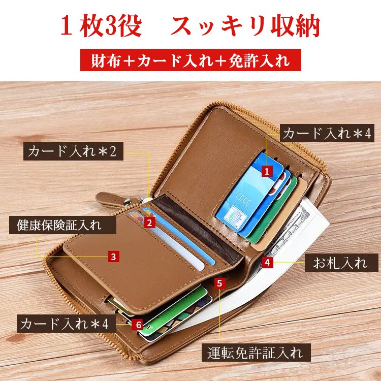 【スキミング防止財布】 本革、スキミング防止、大容量、コンパクト、持ち運びやすい