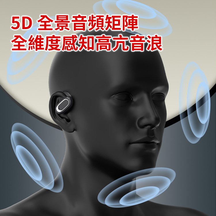 立體環繞開放式OWS藍牙耳機