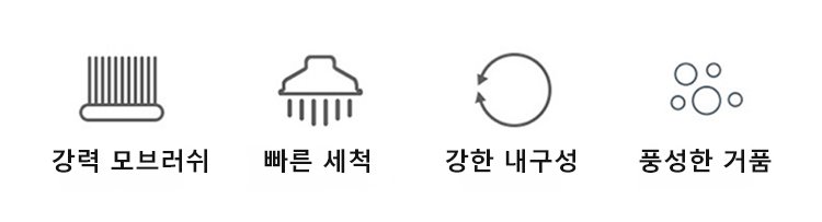 손 보호 기능이 강화된 주방 청소 장갑