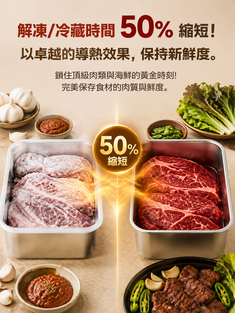 抗菌不鏽鋼保鮮盒