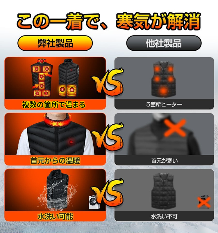 冬の新作26エリア発熱ベスト