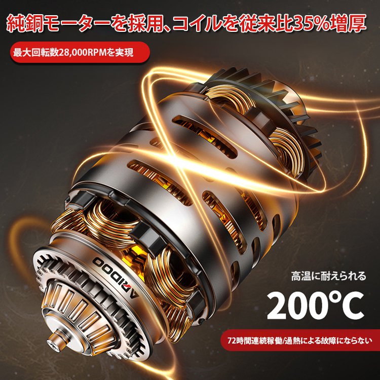 ミニリチウムバッテリーアングルグラインダー