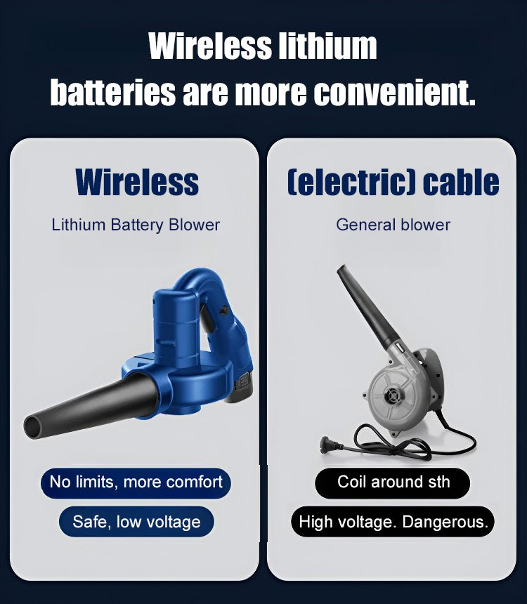 Electric Blower and Vacuum Dual-Purpose Fan