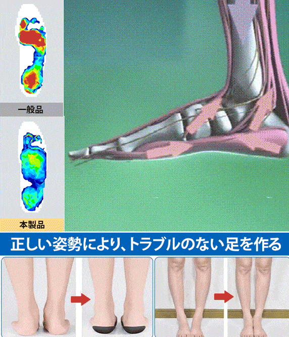 衝撃吸収厚底スリッパ