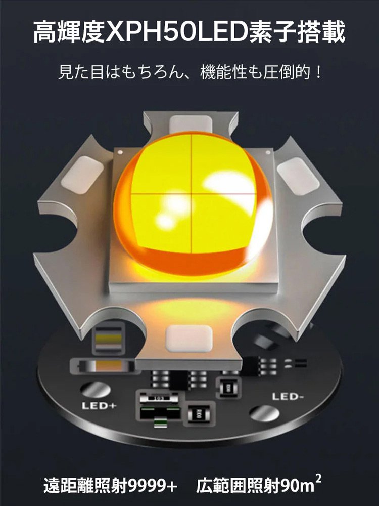 多機能ズーム式LED懐中電灯