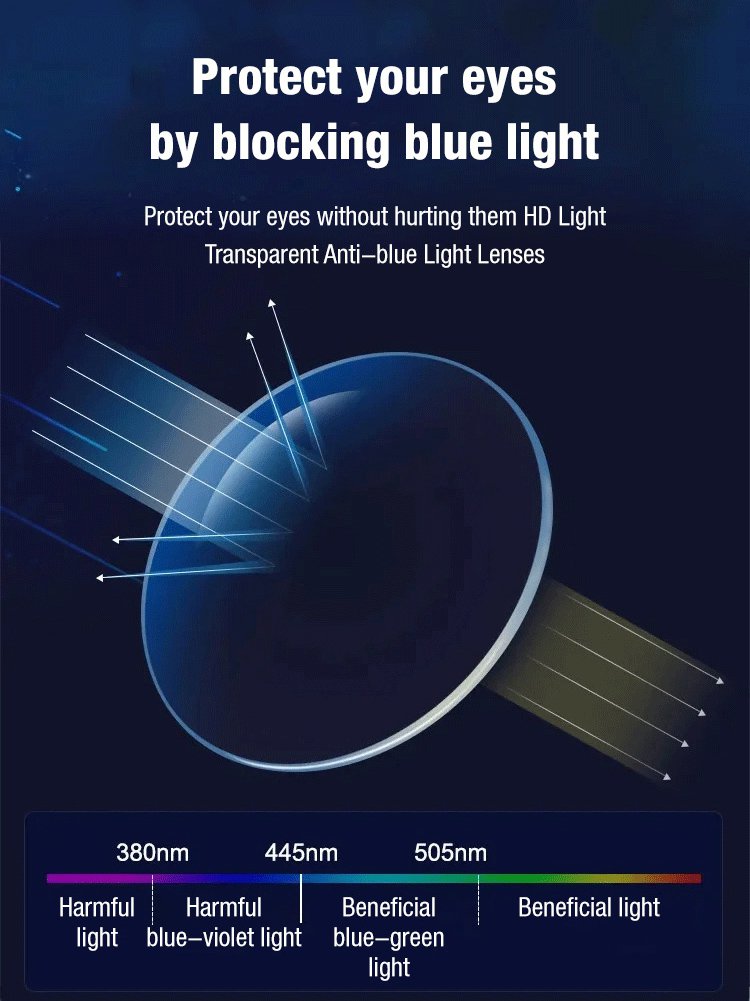 Automatikus zoomolású presbyopia szemüveg