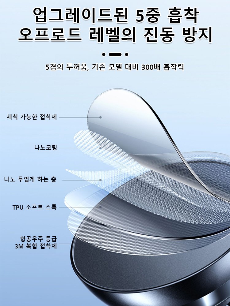 자동차 대시보드 내비게이션 자동차 휴대폰 홀더