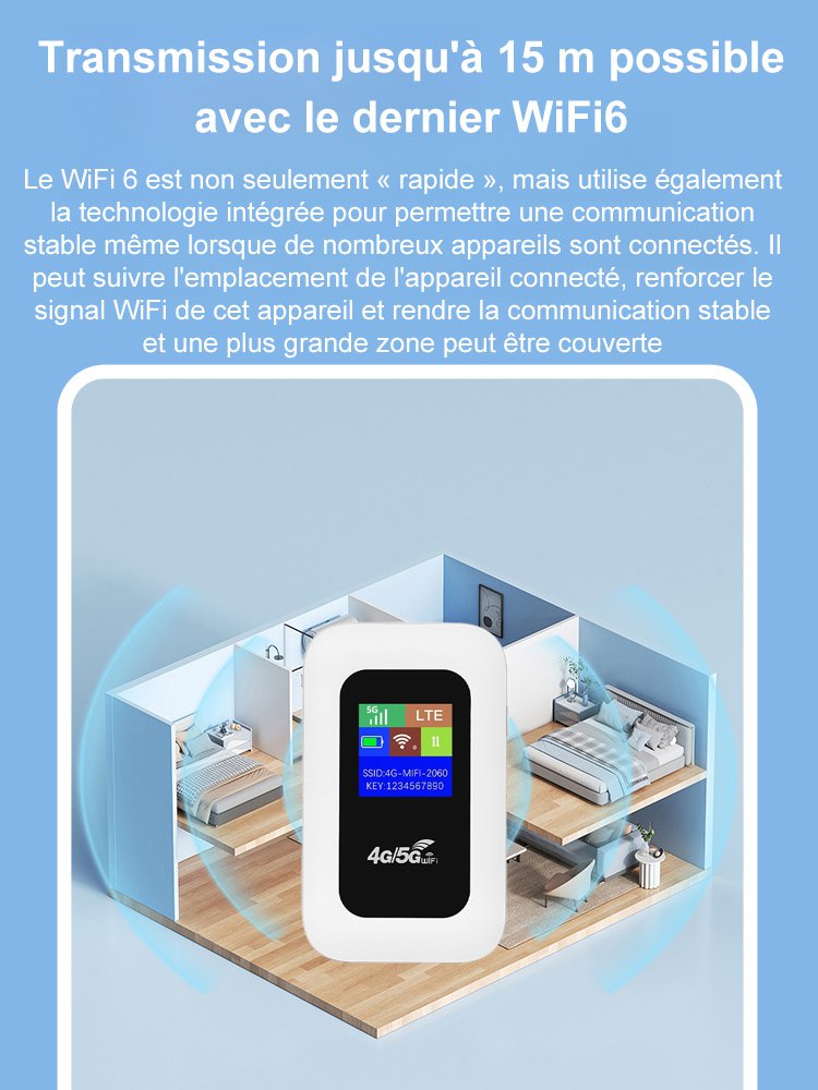 WiFi pour les déplacements