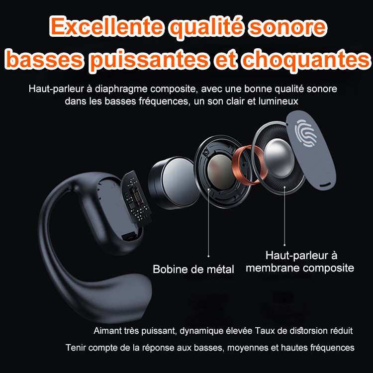 Écouteurs Bluetooth à oreilles suspendues à conduction osseuse