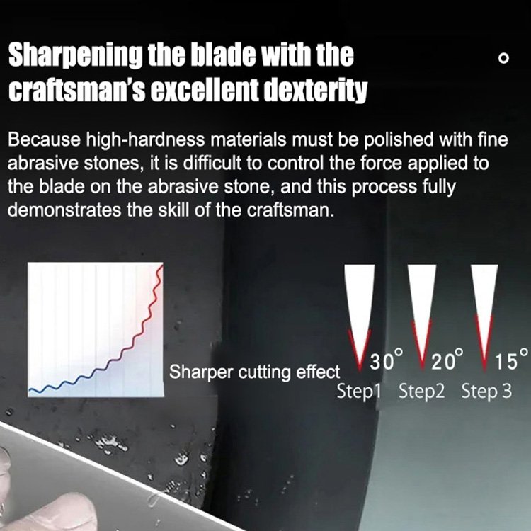 Damascus Chef's Santoku Knife