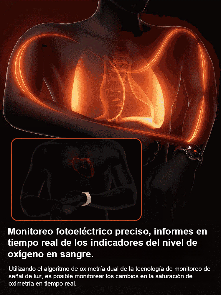 Watch4pro Smartwatch Set [Con Correa de Regalo]