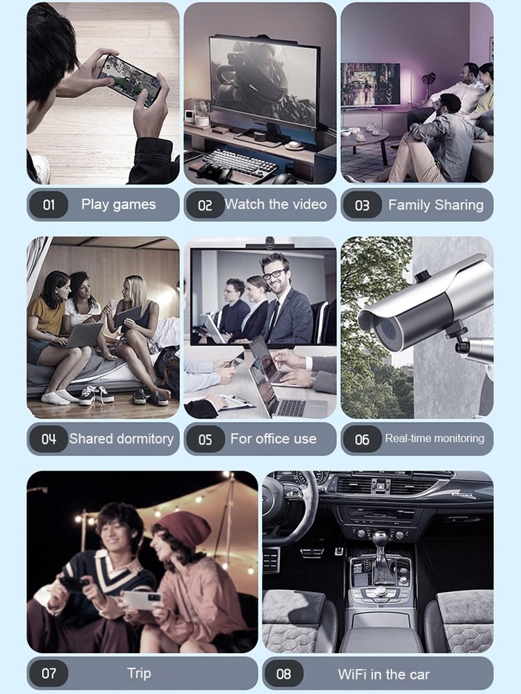 【Ultra-Strong Signal, Zero Delay】Global Portable WiFi