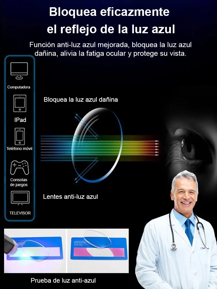 Gafas de lectura profesionales de titanio para cerca y lejos