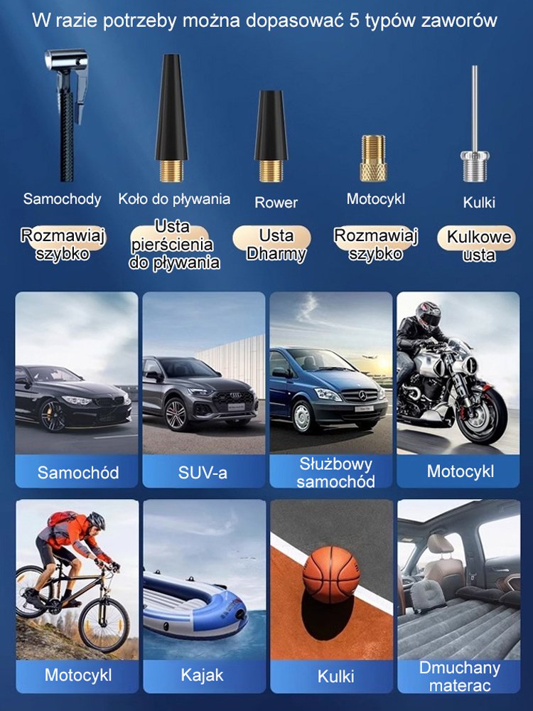 Wielozadaniowa] Samochodowa pompka do zasilania awaryjnego