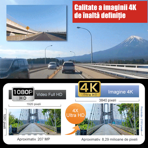 Recorder auto HD WiFi cu trei înregistrări