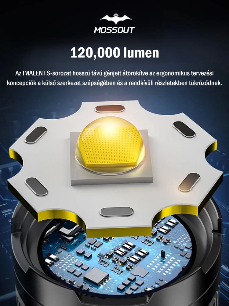 nagyon fényes kültéri fényszóró