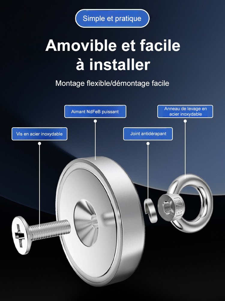 Aimant de récupération puissant
