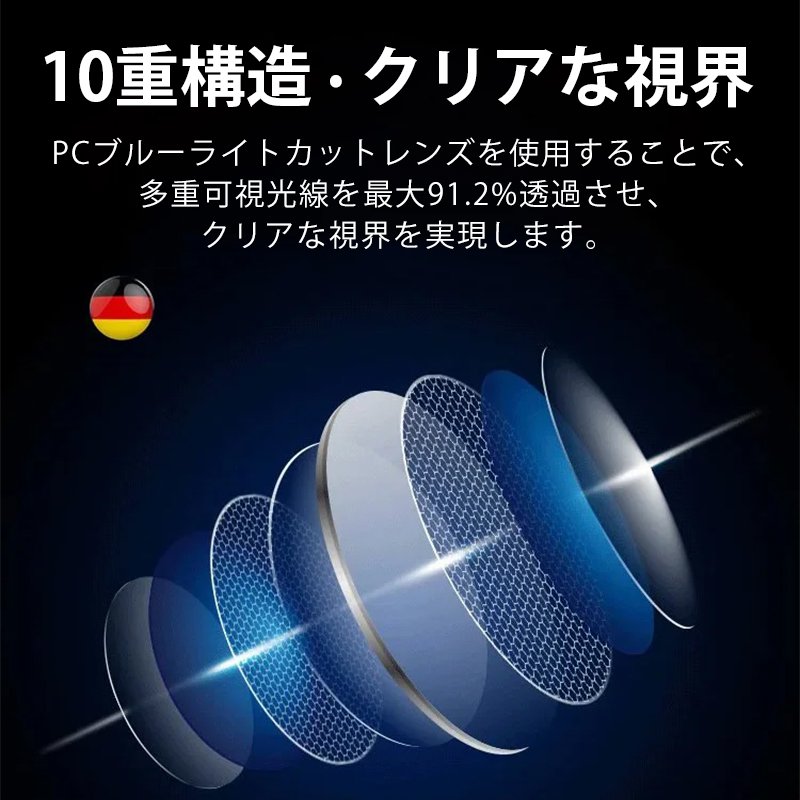 スマートズーム老眼メガネ