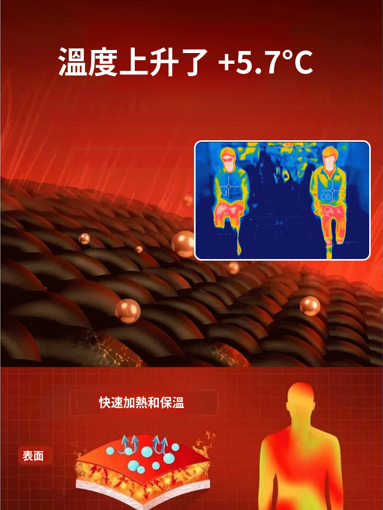 圓領小香風氣質肌理感羽絨棉服