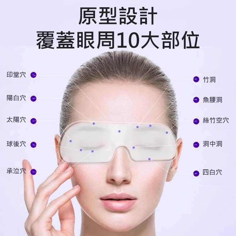 葉黃素花青素眼貼