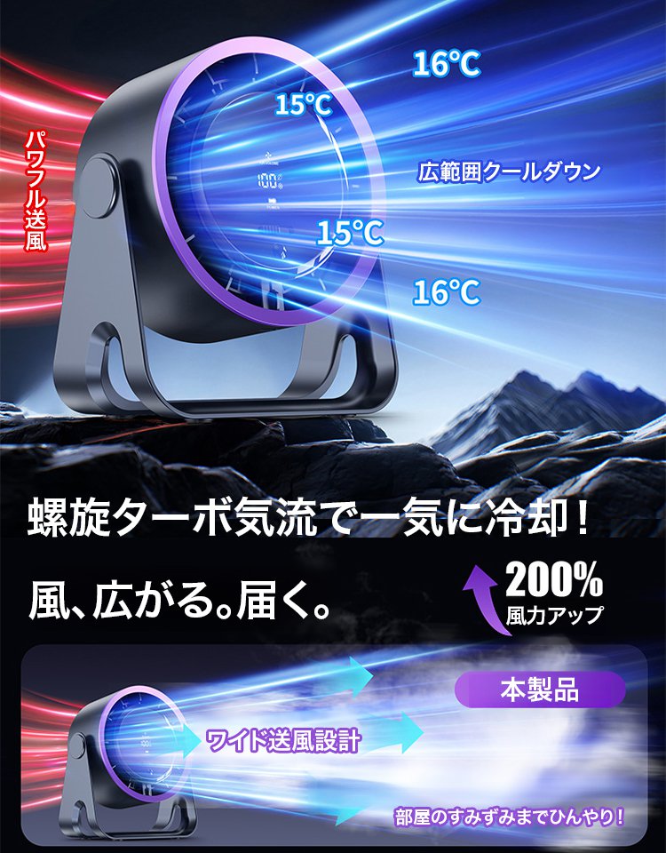 卓上サーキュレーター