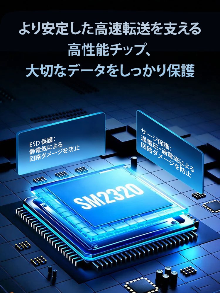 【16TB】超高速ポータブルSSD 【100%実スペック保証・公式認証済】