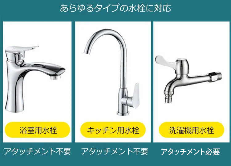 360度回転可能な蛇口シャワーヘッド