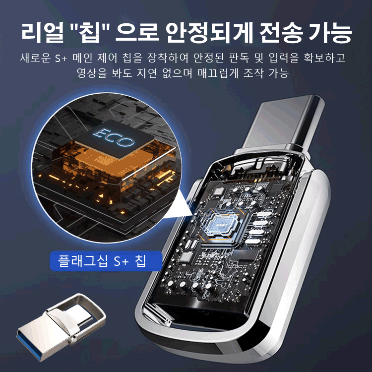 [2TB 업그레이드】고속 듀얼 포트 USB 플래시 디스크