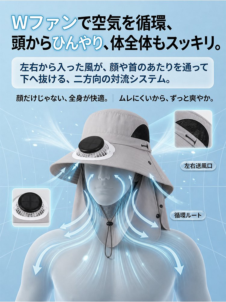 ネックカバー付きソーラーファン搭載UVカットサンハット - detail 16
