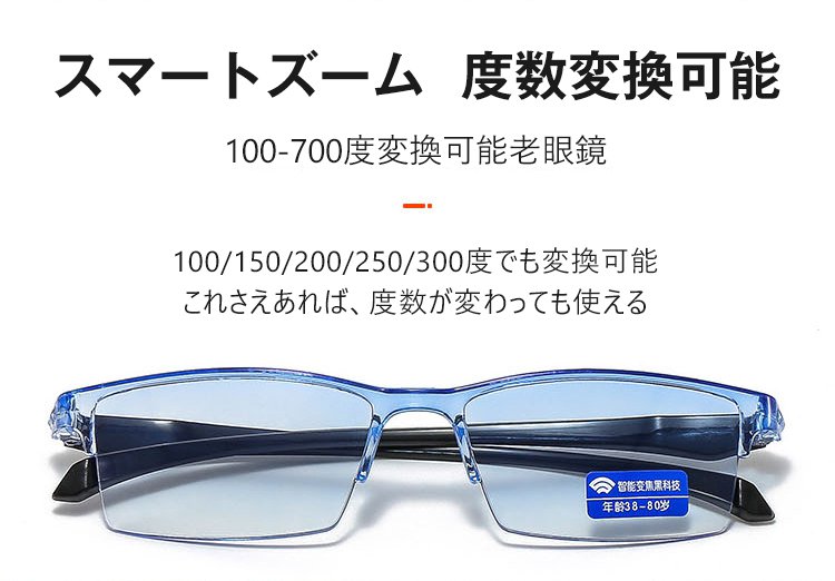 遠近両用レンズの機能説明図