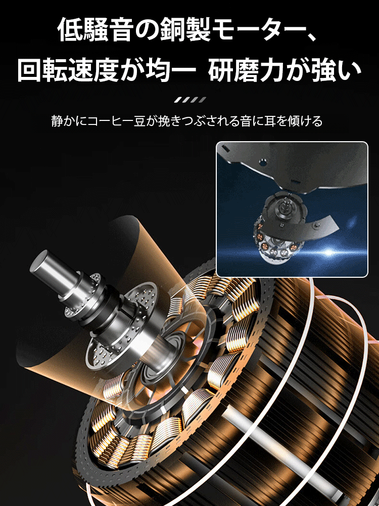 ポータブル家庭用電動コーヒーミル