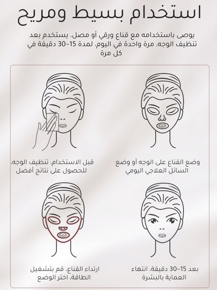 جهاز قناع الفوتون للعناية بالبشرة بألوان الطيف السبعة