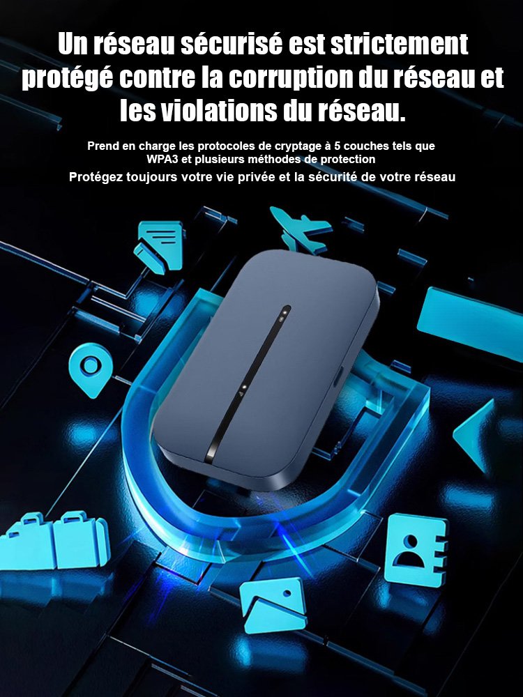 Réseau sans fil Wi-Fi haut débit avec connexion mobile rapide.