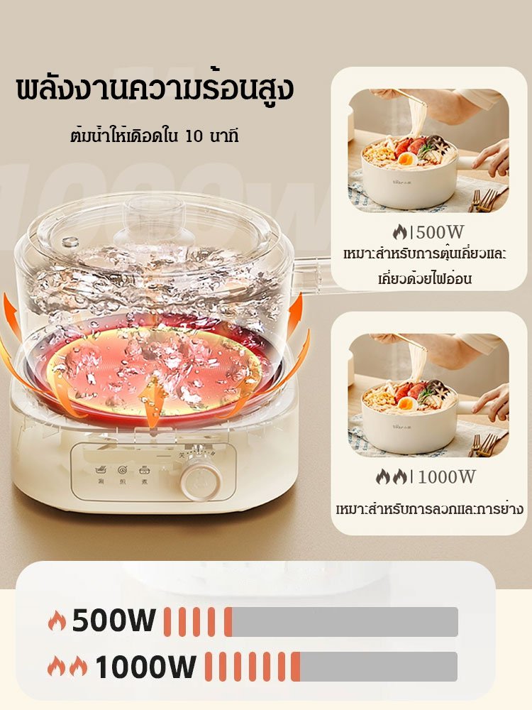 หม้อไฟฟ้าหลายฟังก์ชั่นแบบแยกส่วนได้