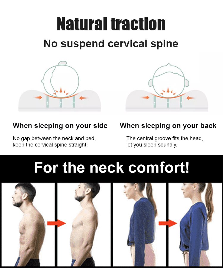 Traction Cervical Latex Pillow