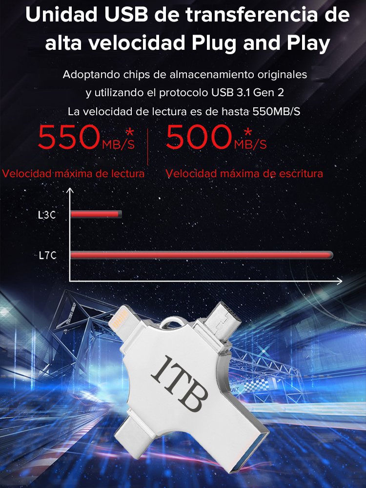 Cuatro en uno USB para móvil-1TB