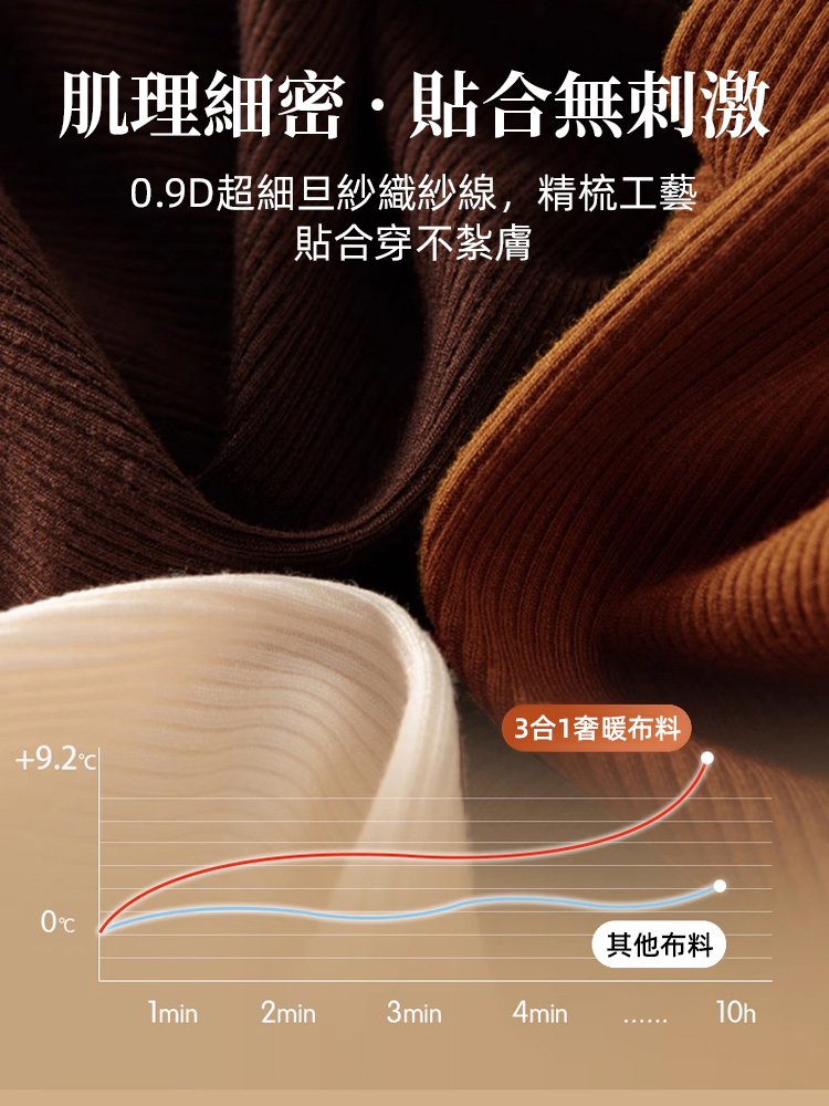 疊穿神器小立領打底衫