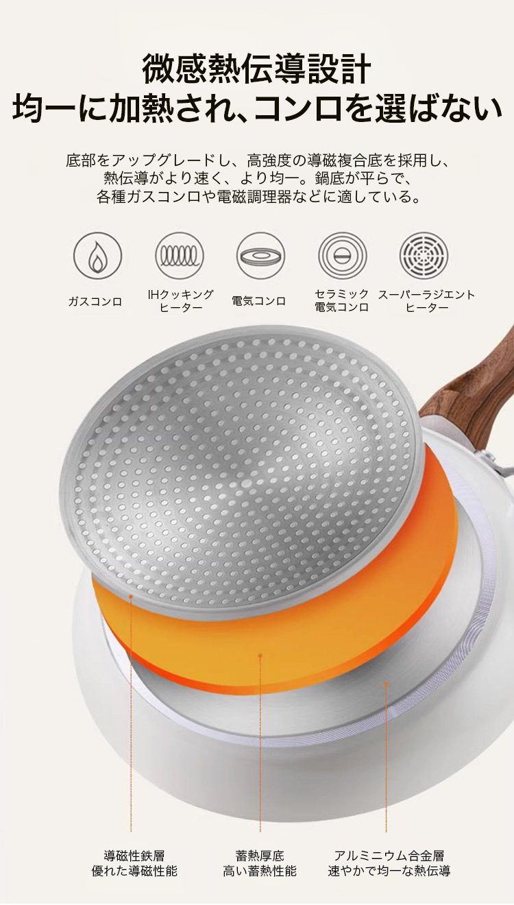 軽量で使いやすいフライパンの持ち手