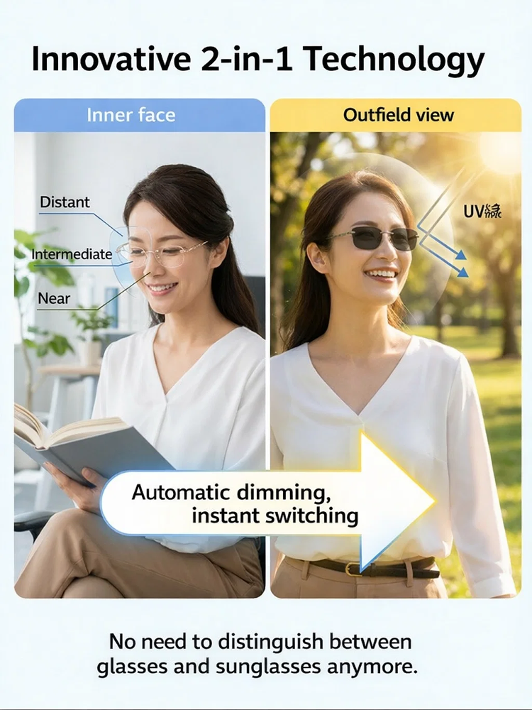 New Photochromic Zoom Titanium Alloy Reading Glasses