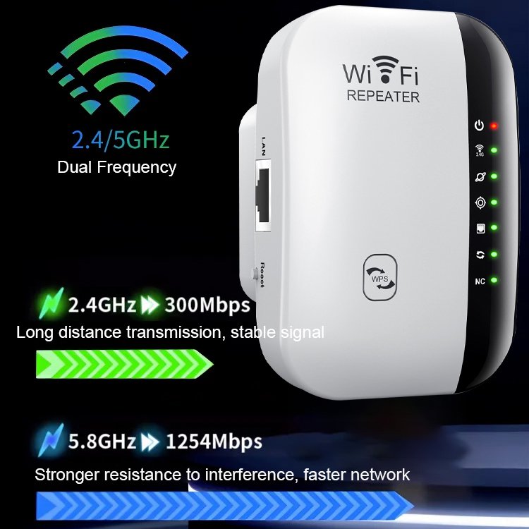 WiFi repeater