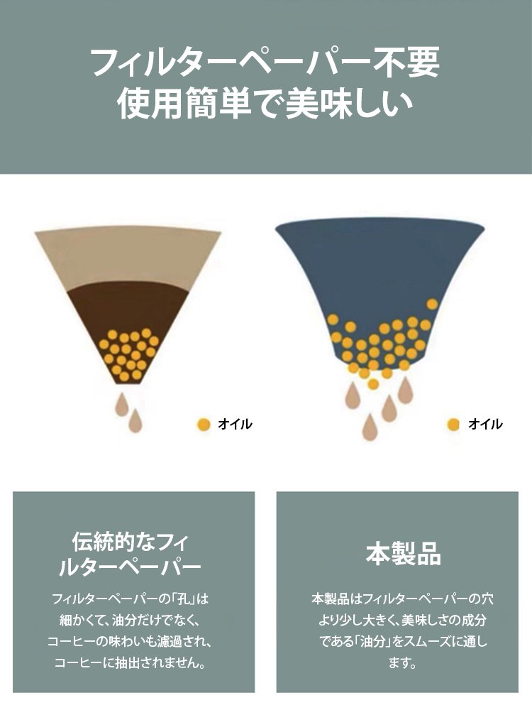 【茶道達人のおすすめ】波佐見焼セラミックフィルターセット