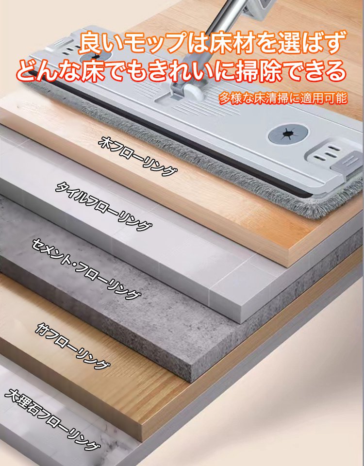 大型フローリングワイパー